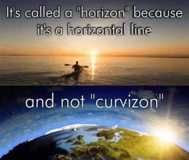 Horizon ikke Curvizon